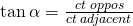 \tan \alpha=\frac{côté \; opposé}{côté \; adjacent}