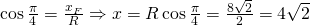 \cos \frac{\pi}{4}=\frac{x_F}{R} \Rightarrow x=R \cos \frac{\pi}{4}=\frac{8 \sqrt{2}}{2}=4 \sqrt{2}