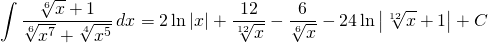 {\displaystyle \int \frac{\sqrt[6]{x}+1}{\sqrt[6]{x^{7}}+\sqrt[4]{x^{5}}} \, dx}={\displaystyle 2 \ln \left | x \right |+\frac{12}{\sqrt[12]{x}}-\frac{6}{\sqrt[6]{x}}-24 \ln \left |\sqrt[12]{x}+1 \right | +C}