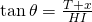 \tan \theta=\frac{T+x}{HI}