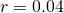 r=0.04