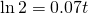 \ln 2=0.07t