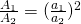 \frac{A_{1}}{A_{2}}=(\frac{a_{1}}{a_{2}})^{2}