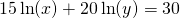 15\ln(x)+20\ln(y)=30