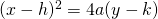 (x-h)^{2}=4a(y-k)