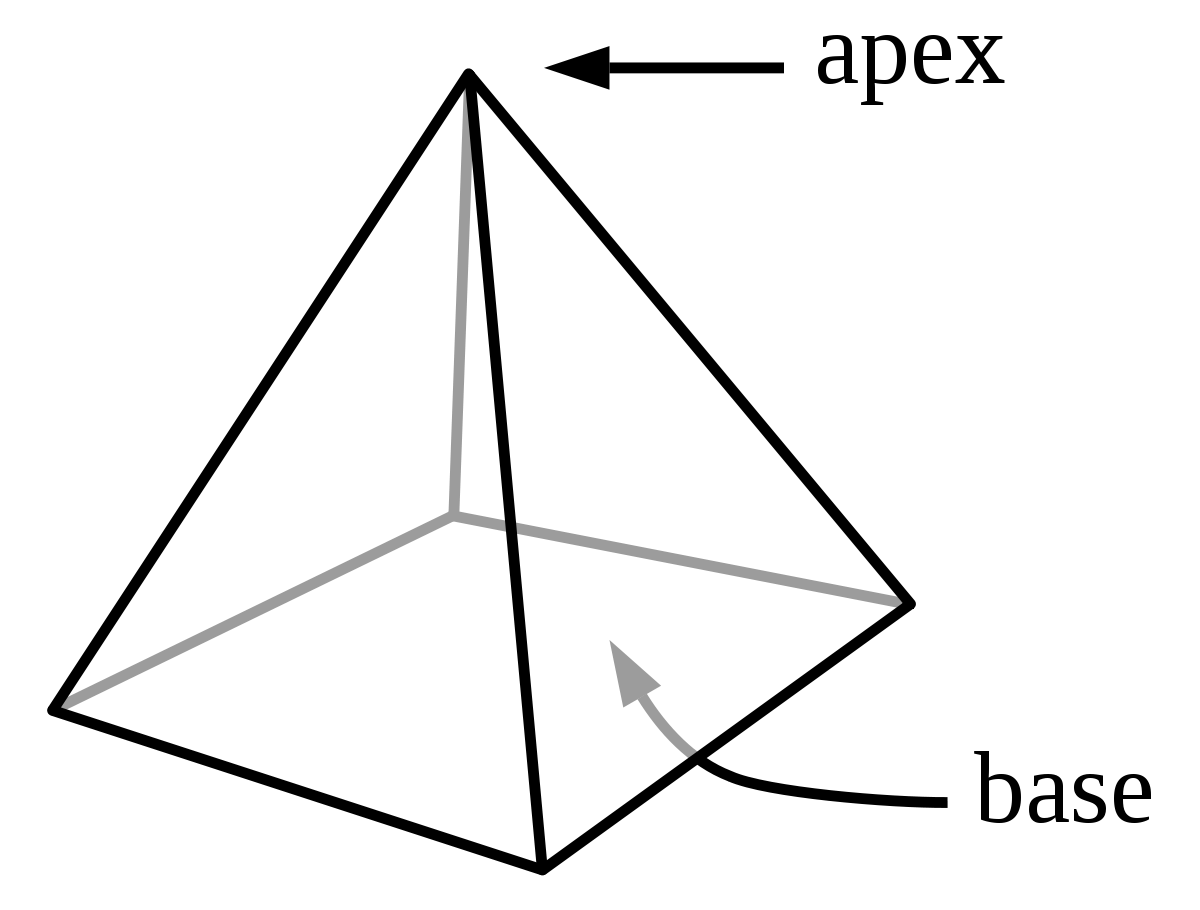 pyramid1